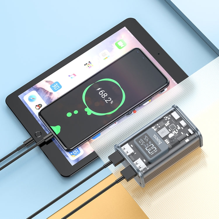Hoco Power Bank J105 10000MAH 22.5W Hoco Power Bank J105 10000MAH 22.5W